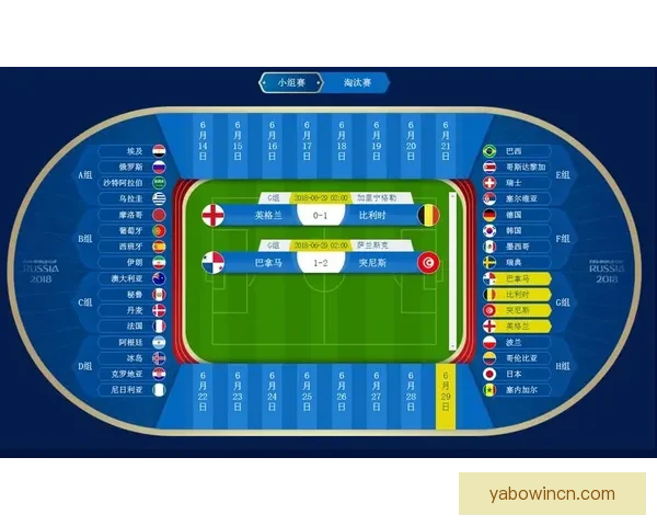 世界杯足球竞猜盘口解析与投注策略深度分析指南