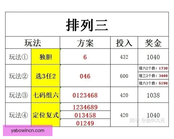 足球竞猜入口全面解析最新玩法与投注技巧，助你精准预测比赛结果