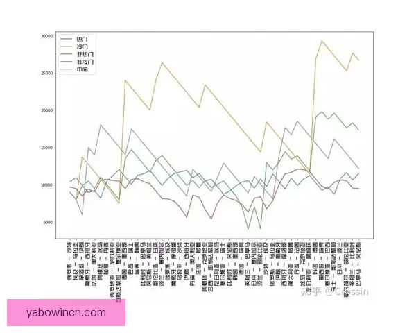 世界杯足球竞猜预测指南如何提高你的精准预测技巧与投注策略